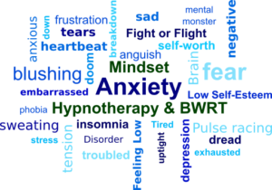 Mindset Clinical Hypnotherapy Anxiety based word puzzle