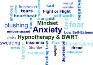Mindset Clinical Hypnotherapy Anxiety based word puzzle