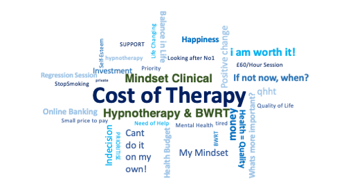 Mindset Cost of Therapy word puzzle image