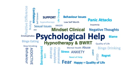 Mindset Psychological Help word puzzle image